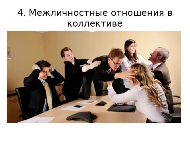 Управление межличностными отношениями в группе