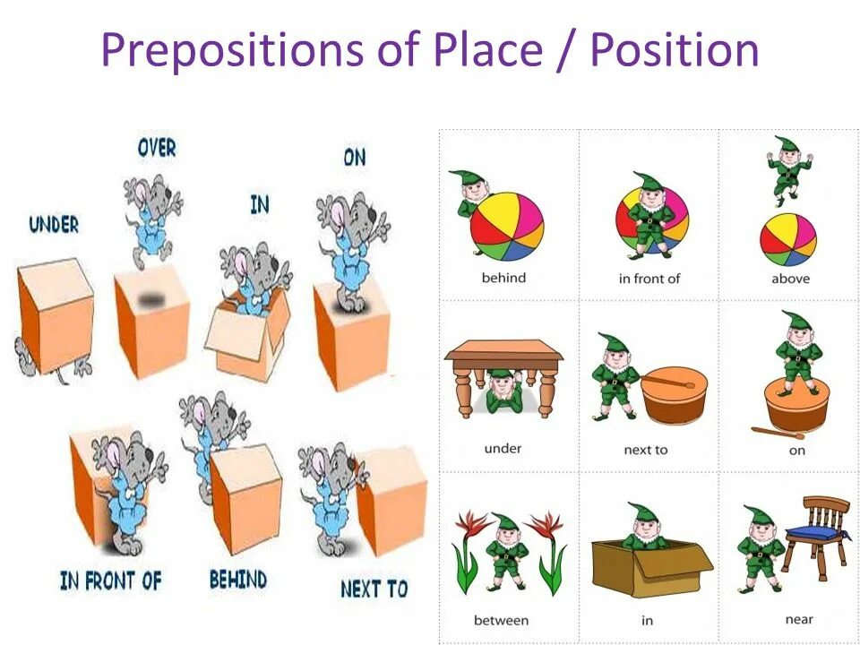 Prepositions of place. На тему prepositions. Prepositions самые частые. Prepositions for Kids. Around preposition