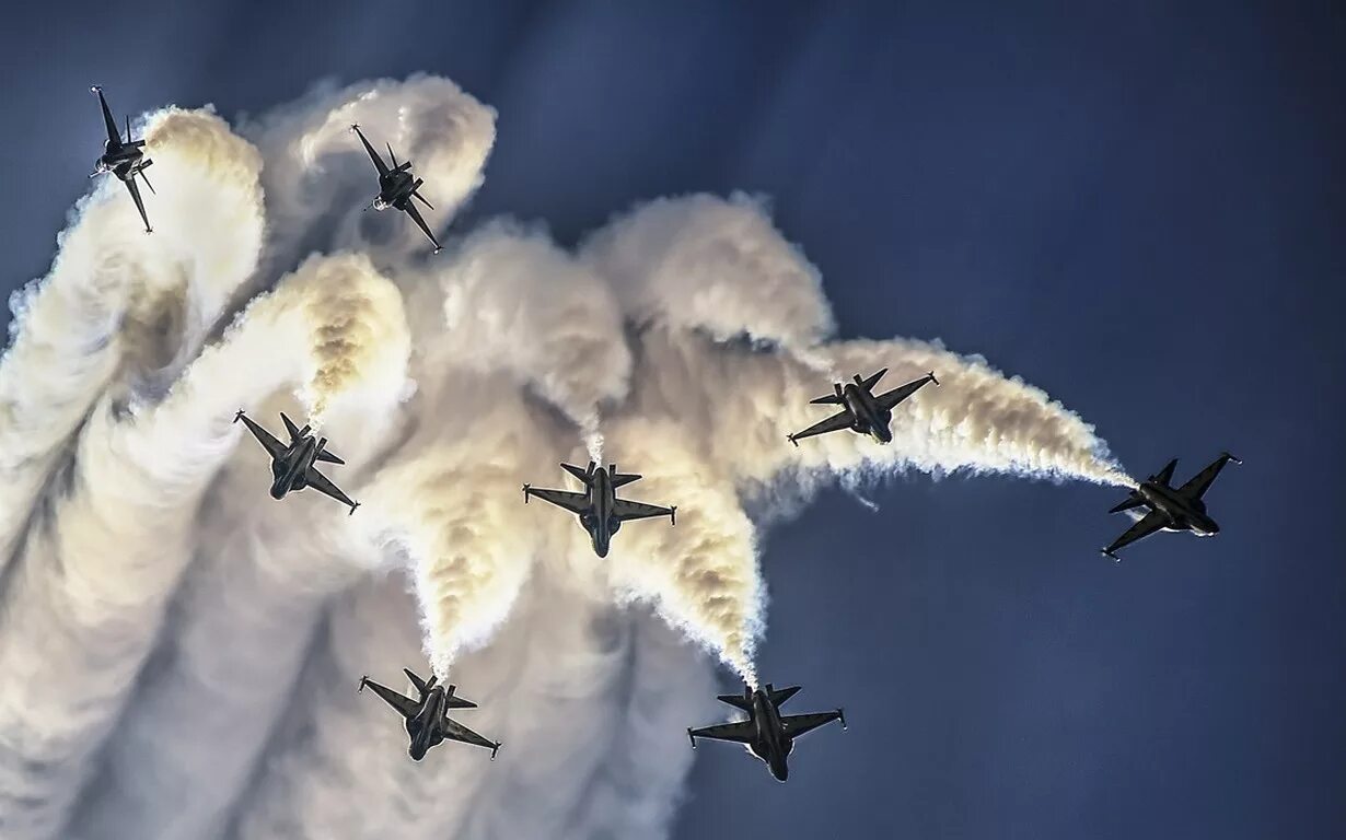 Военно воздушные силы. Воздушная Авиация. Военно воздушные войска. ВВС России.