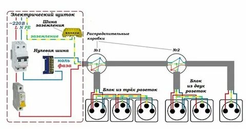 Схема последовательного соединения розеток
