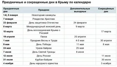 Выходные дни в сентябре 2024 в крыму