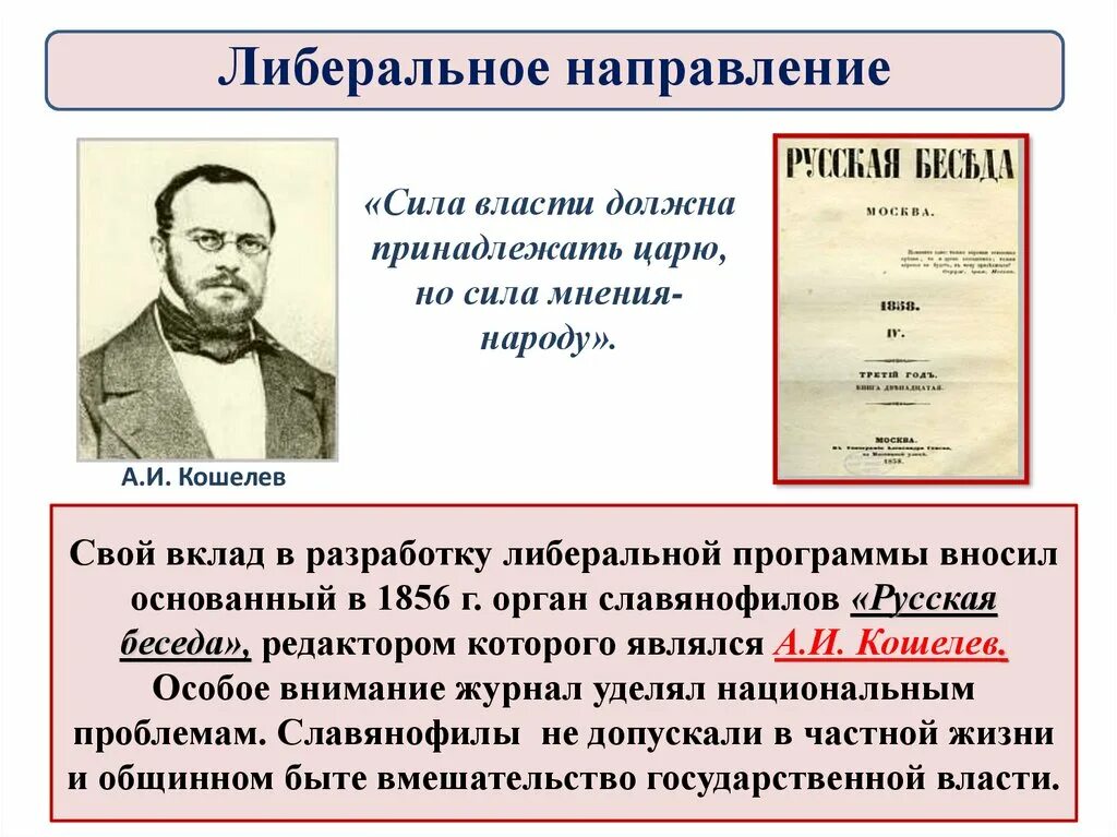 Представители общественных движений при александре 2. Либеральное направление при Александре 2. Представители либерального направления при Александре 2. Либеральное движение при Александре 2.