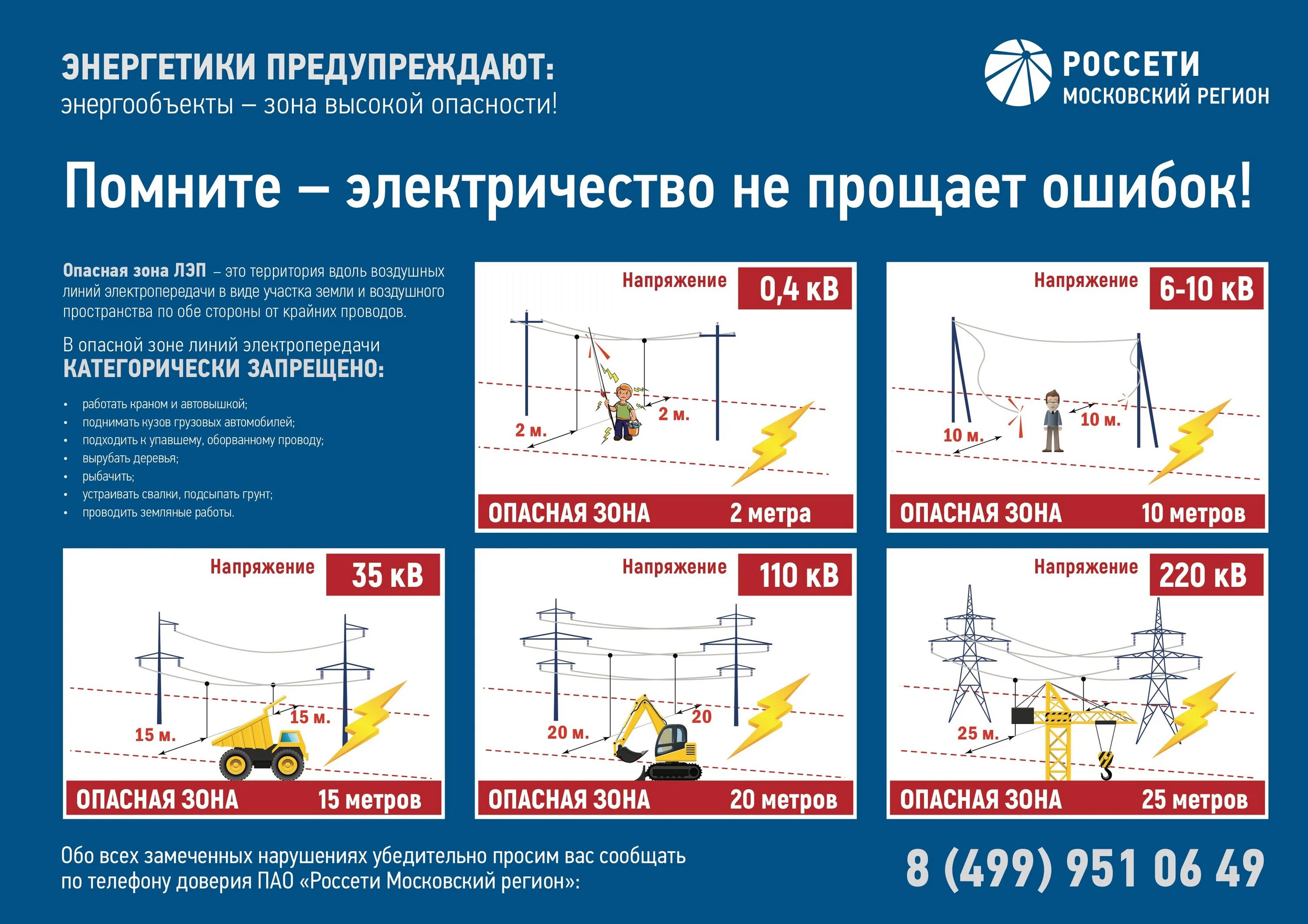 Рф 160 от 24.02 2009. Охранные зоны воздушных линий электропередач 110 КВТ. Охранная зона линия электропередачи вл-110. Охранная зона вл 110 кв. Охранная зона ЛЭП 110 КВТ.