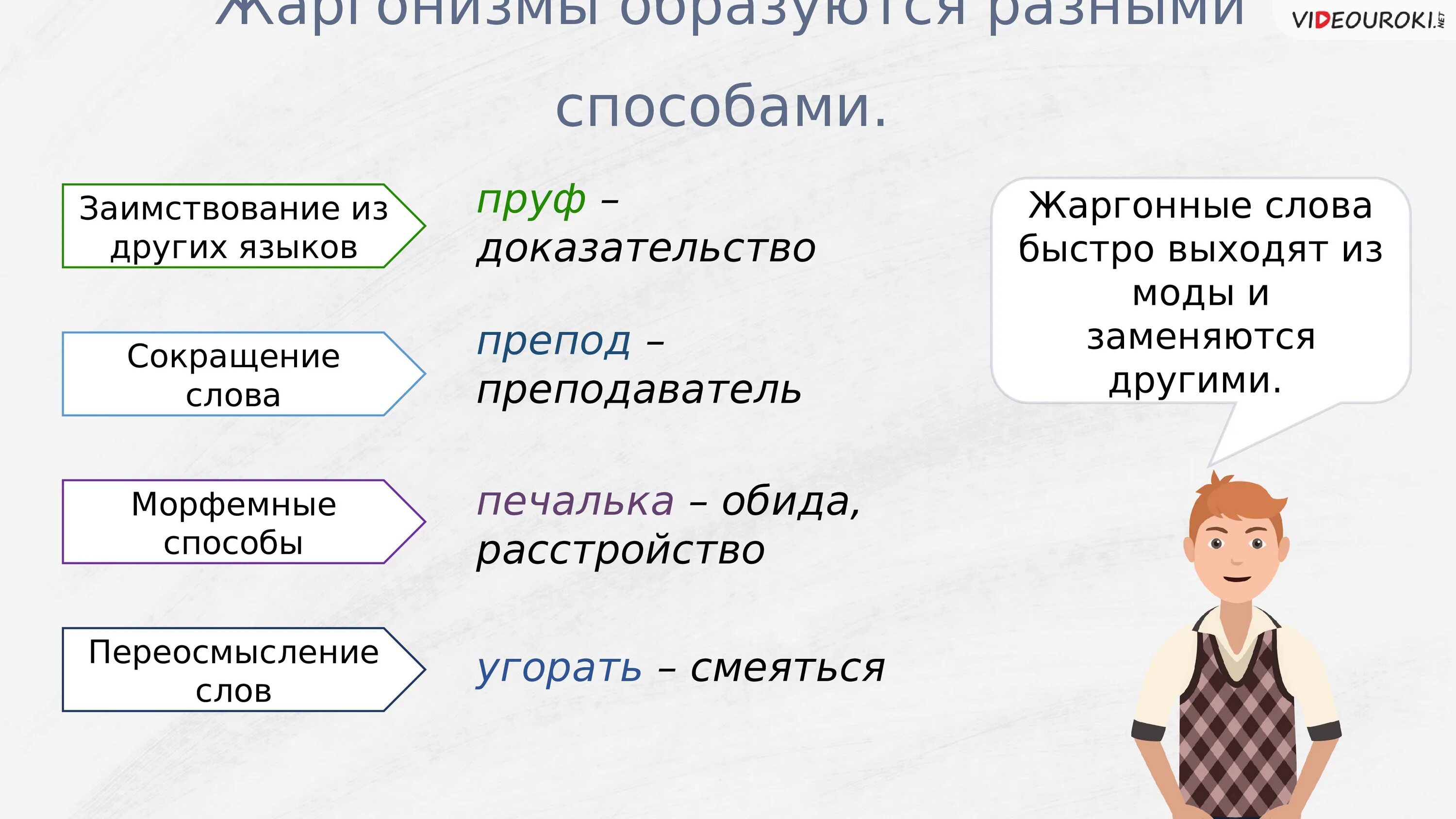 Переосмысление слов в современном русском языке. Жаргонизмы образованные на переосмыслении известных слов. Заимствованные слова жаргонизмы. Тема урока жаргонизмы в русском. Переосмысление слова