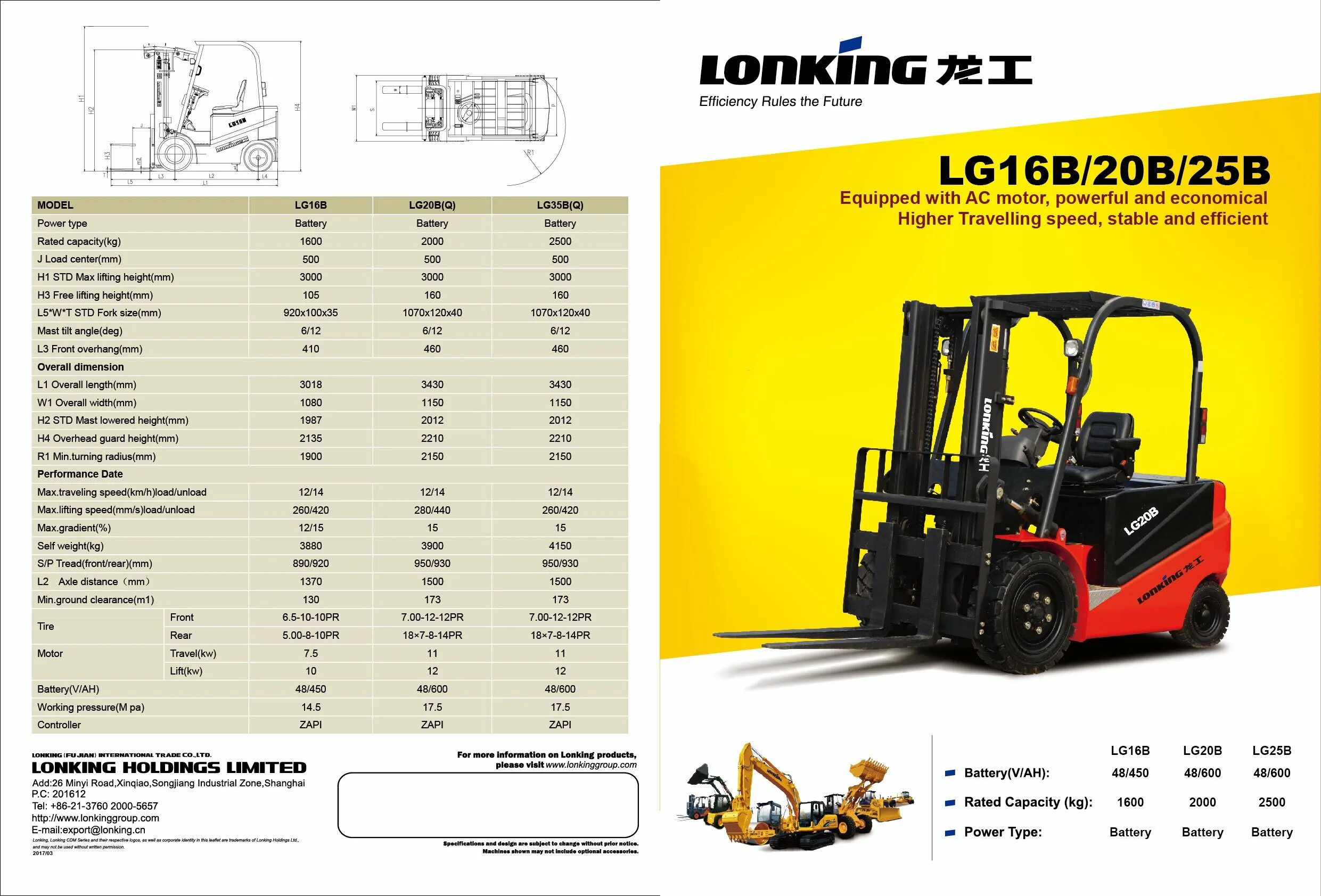 Какая мощность электрокары. Мини-погрузчик Hyundai hsl650-7a. Lonking fd30t вилочный погрузчик. Погрузчик Лонкинг 835 заправочные емкости. Komatsu вилочный бензиновый погрузчик 1,5 тонны.