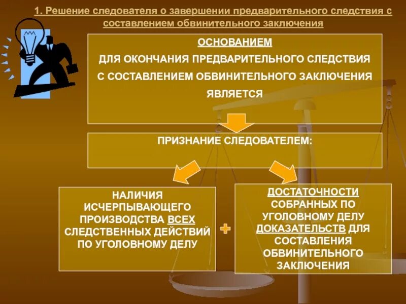 Окончание предварительного расследования. Основания окончания предварительного расследования. Окончание предварительного следствия с обвинительным заключением. Окончание предварительного расследования обвинительное заключение. Основания для производства уголовного дела