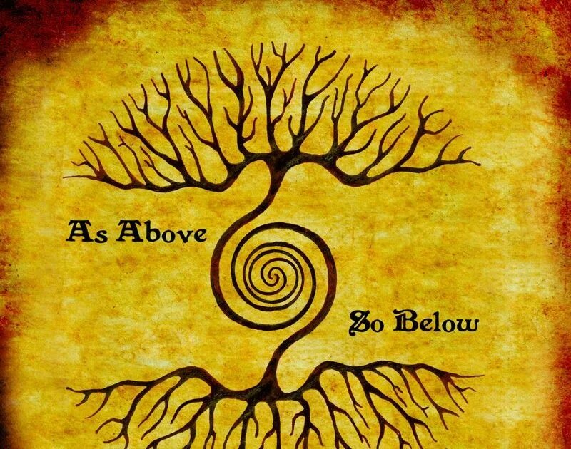 Below mean. As above so below symbol. So below. As above so below hand.