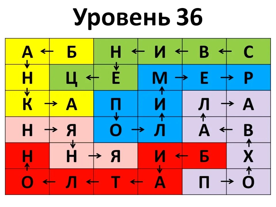 Игра ответы 36. Филворды 37 уровень ответы. Филворды 36 уровень. Филворды 36 уровень ответы. Филворды ответы 37.