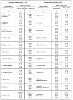 Лиаз белгород 31. Автобусы с автовокзала северный. 1077 автобус. 152 автобус екатеринбург. Лиаз белгород 31.