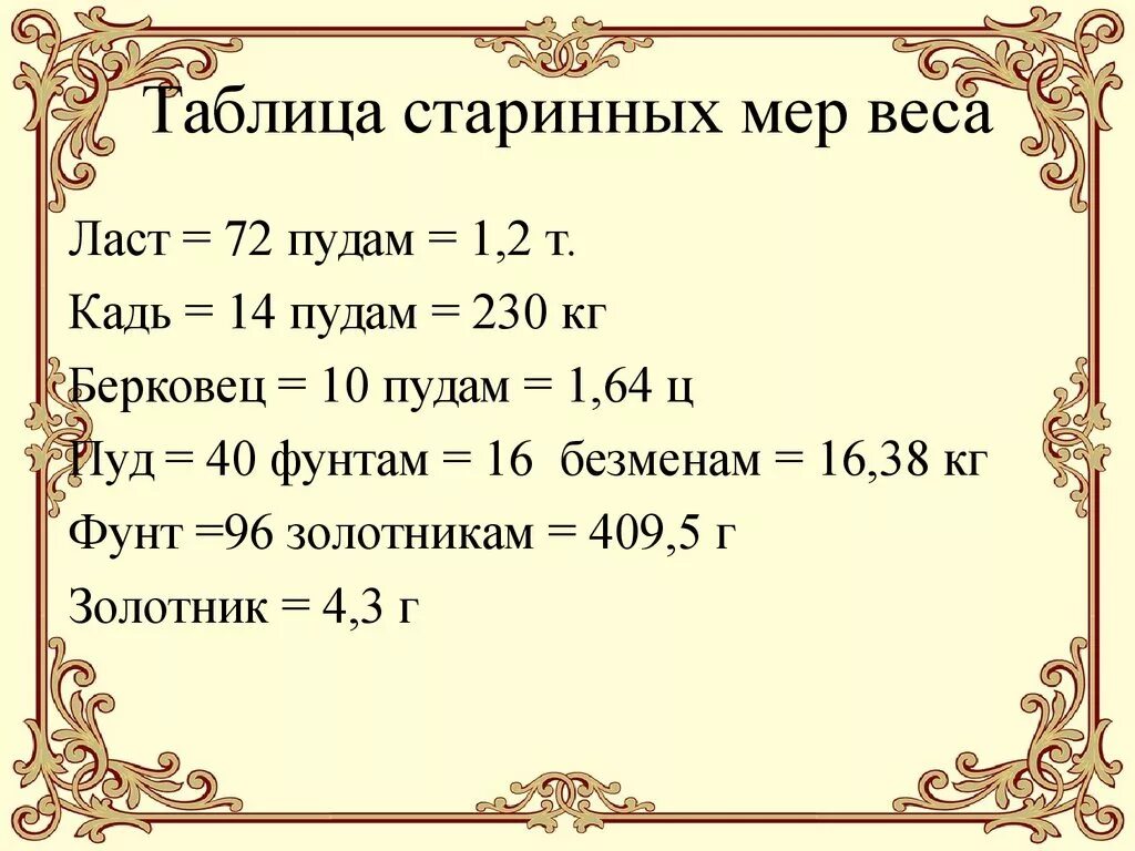 Меры массы на Руси. Старинные меры веса. Старинные меры массы на Руси. Таблица старинных мер. 1 фунт веса это сколько