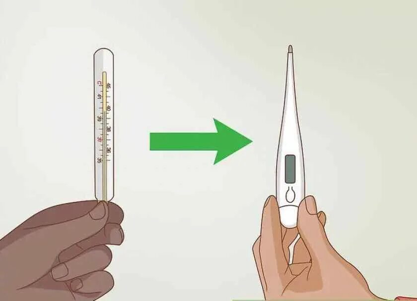 Сколько времени мерить температуру градусником. Сломался градусник. Встряхнуть термометр. Мерить градусником температуру ртутным. Стряхнуть градусник.