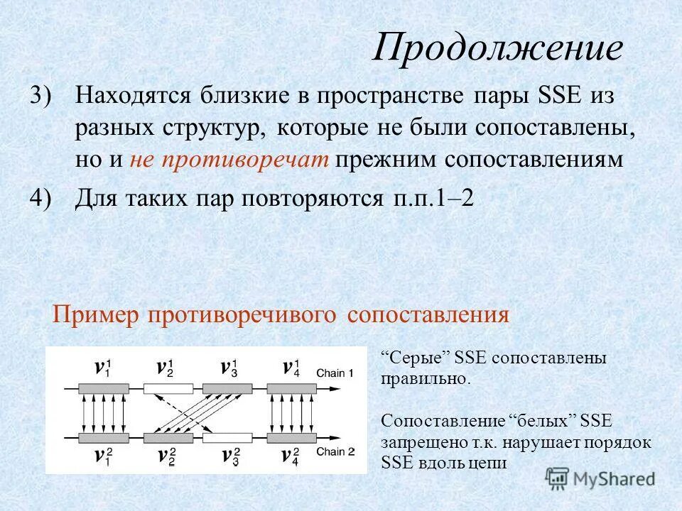 противоречащая предыдущей. коллизия в педагогике это. приличие. если факты противоречат моей теории. противоречащая предыдущей.