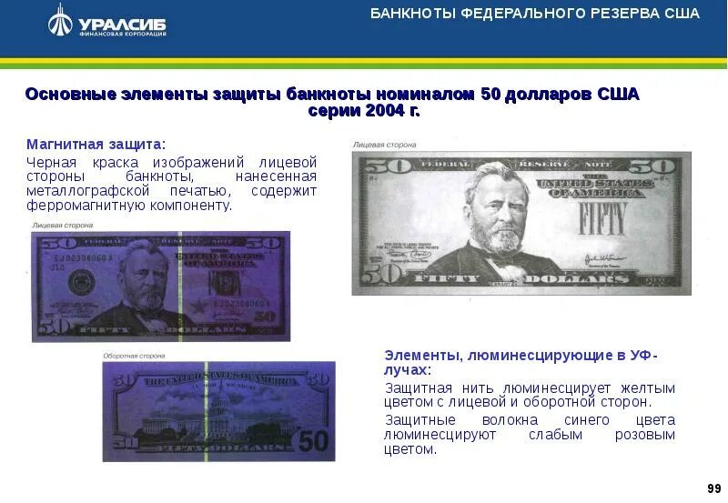 Изменение номинала банкнот. Подлинность 50 долларов сша 1996. элементы защиты банкнот долларов сша. банкнотах федерального резерва сша. основные элементы защиты долларов сша.