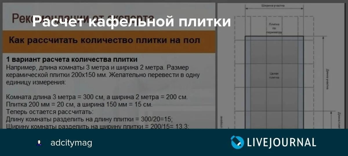 Калькулятор квадратного метра плитки. Как посчитать площадь комнаты для расчета плитки. Как рассчитать количество плитки. Расчет напольной плитки. Как посчитать количество плитки.