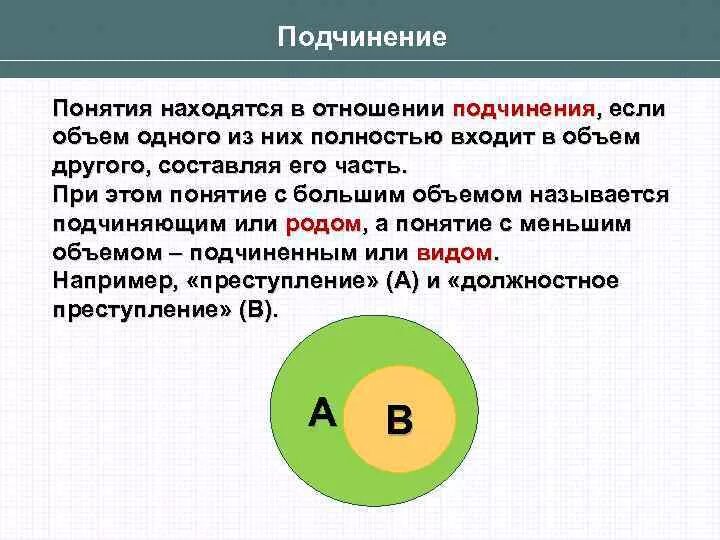 Подчинение понятий. Подчинение понятия примеры. Понятия в отношении подчинения. Подчиненное и подчиняющее понятие логика.