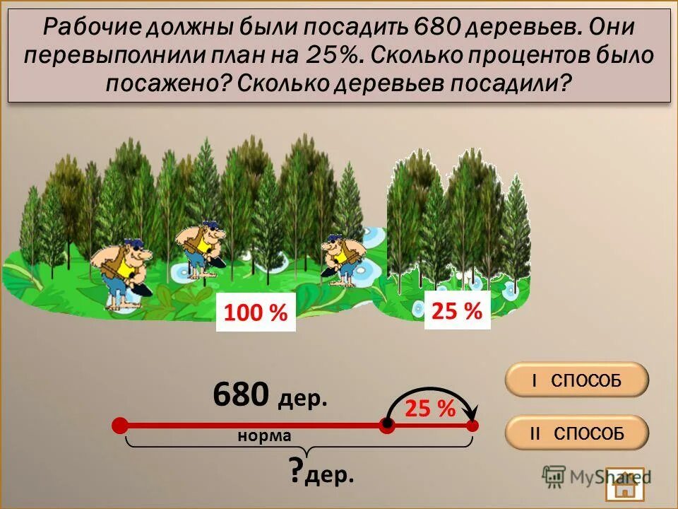 Ответ сколько будет 25. Сколько деревьев в России посажено. Виды задач на проценты и способы их решения. Посадить 100 деревьев. На сколько процентов перевыполнен план.