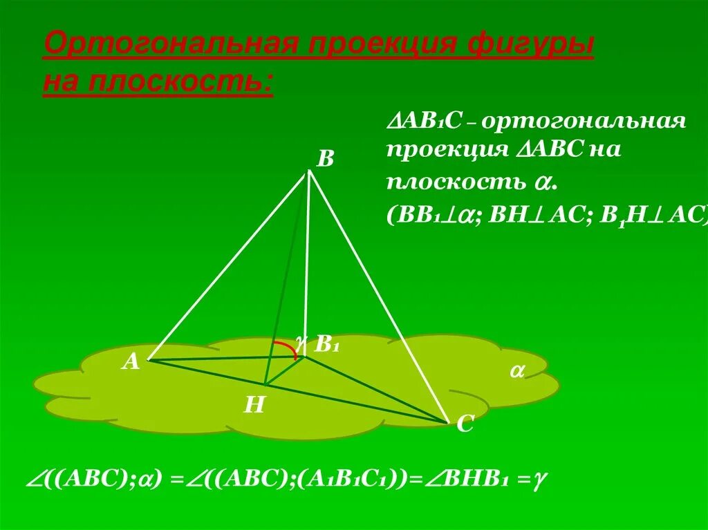 Площадь ортогональной проекции многоугольника 10 класс. Ортогональная проекция. ортогональная проекция фигуры. ортогональная проекция на плоскость. площадь ортогональной проекции.
