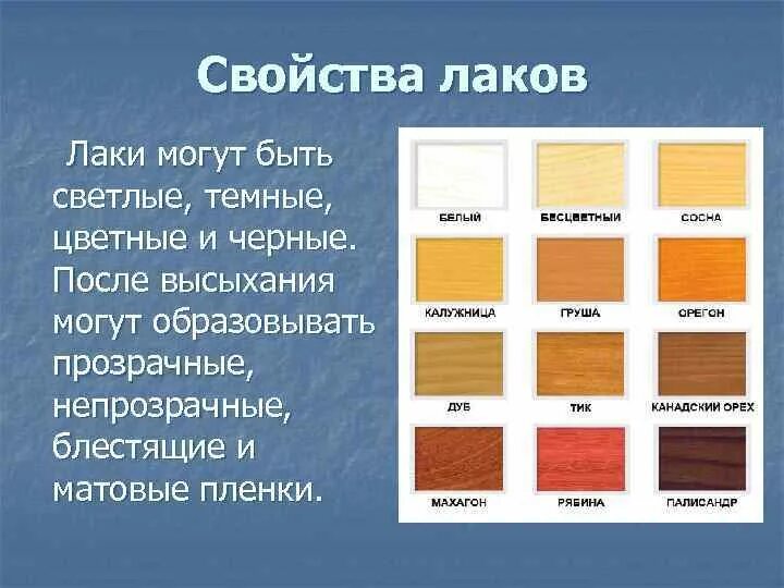 Особенность этой краски в отличи ее. Свойства лаков. Лаки классификация. Лак виды и Назначение. Состав лака материаловедение.