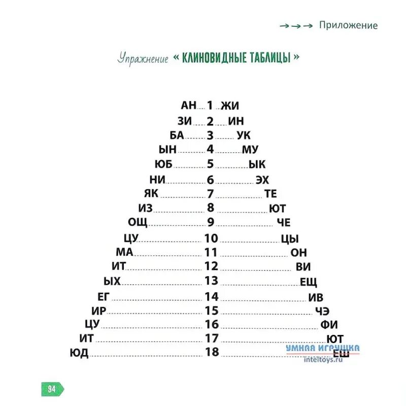 Клиновидные таблицы для скорочтения. Клиновидные таблицы для скорочтения для детей. Клиновидные таблицы для скорочтения для детей. Клиновидные таблицы для скорочтения для детей. Клиновидные таблицы для скорочтения для детей.
