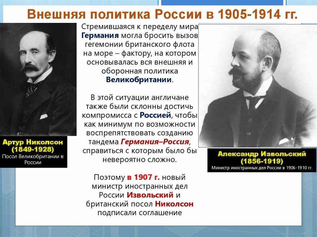 Российская внешняя политика накануне первой мировой. России в 1905-1914 гг.. Внешняя политика России 1905-1914. Внешняя политика России в 1905-1914 гг. Политика России в 1914.