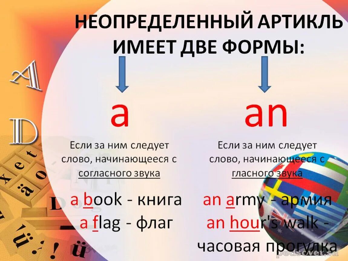 Артикли а ан