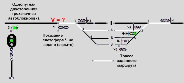 С какой скоростью поезд следовавший. Схема станции с двумя перегонами с автоматической блокировкой. поезд может проследовать входной светофор. отдаленность светофоров. трехзначная автоблокировка.