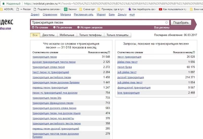 Равные названия групп. Ржачные названия групп. Смешные названия рабочих групп. Прикольные названия для рабочей группы. Как назвать группу компаний.