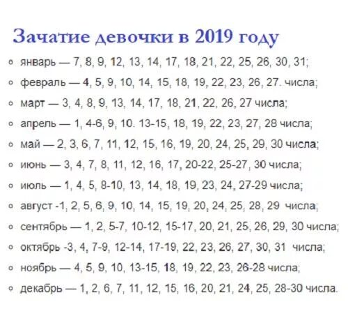 Рассчитать беременность от зачатия. Календарь зачатия. Зачатие девочки по лунному календарю. Календарь зачатия девочки. Благоприятные дни для зачатия ребенка девочки.