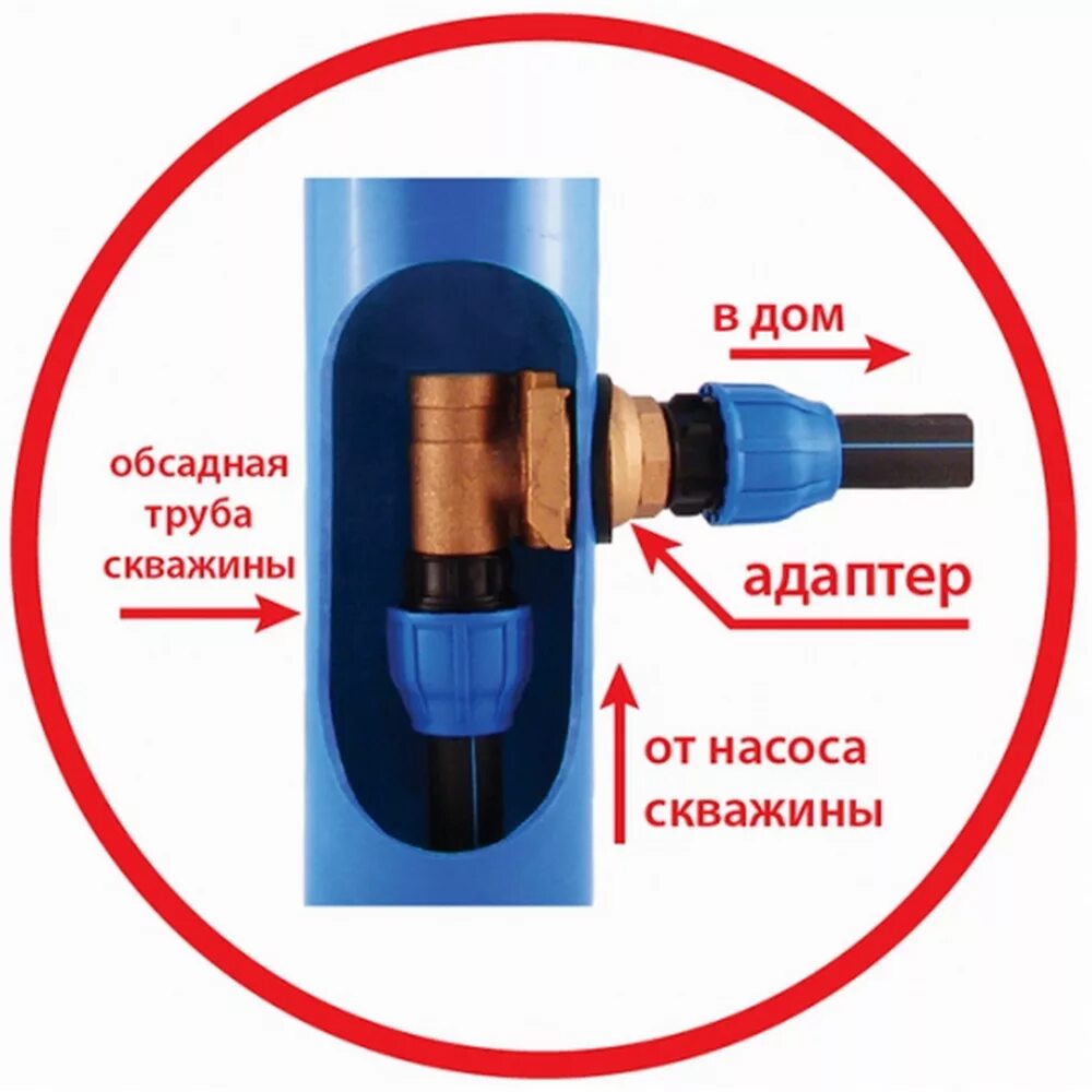 Установка адаптера