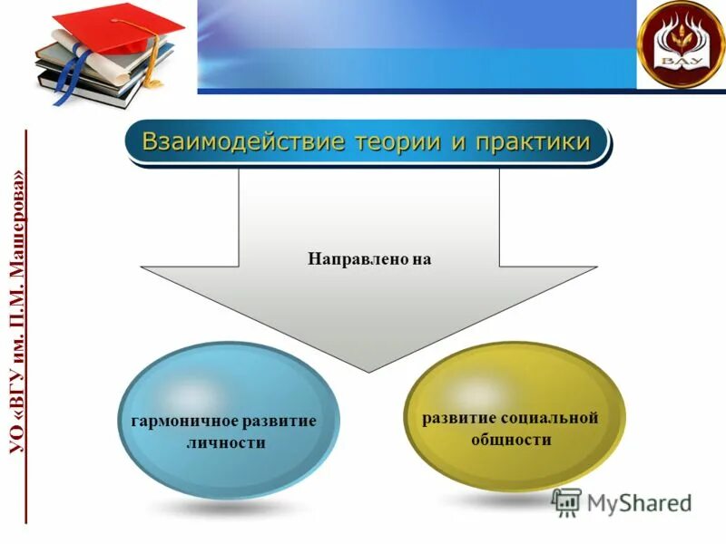 Основа обучения бюджет. Основа обучения бюджет