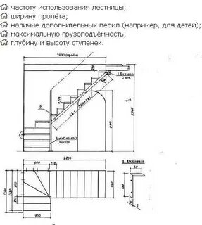 Лестницы нормативы
