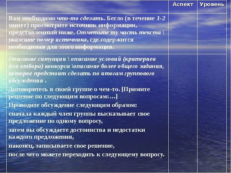 Тест производственные ситуации. Описание для беседы. Теория игр ситуация риска. Описание ситуации. Уровни зрелости программный задачный проблемный.