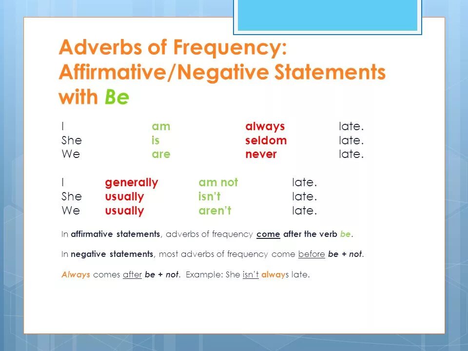 Наречия частотности в английском языке. Наречия частотности в present simple. Adverbs of Frequency in English. Adverbs of Frequency Wordwall. Present simple adverbs