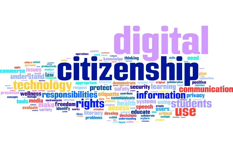 Learn to communicate. Digital Citizen. Digital Citizenship. Citizenship для презентации. Digital Citizenship картинки.