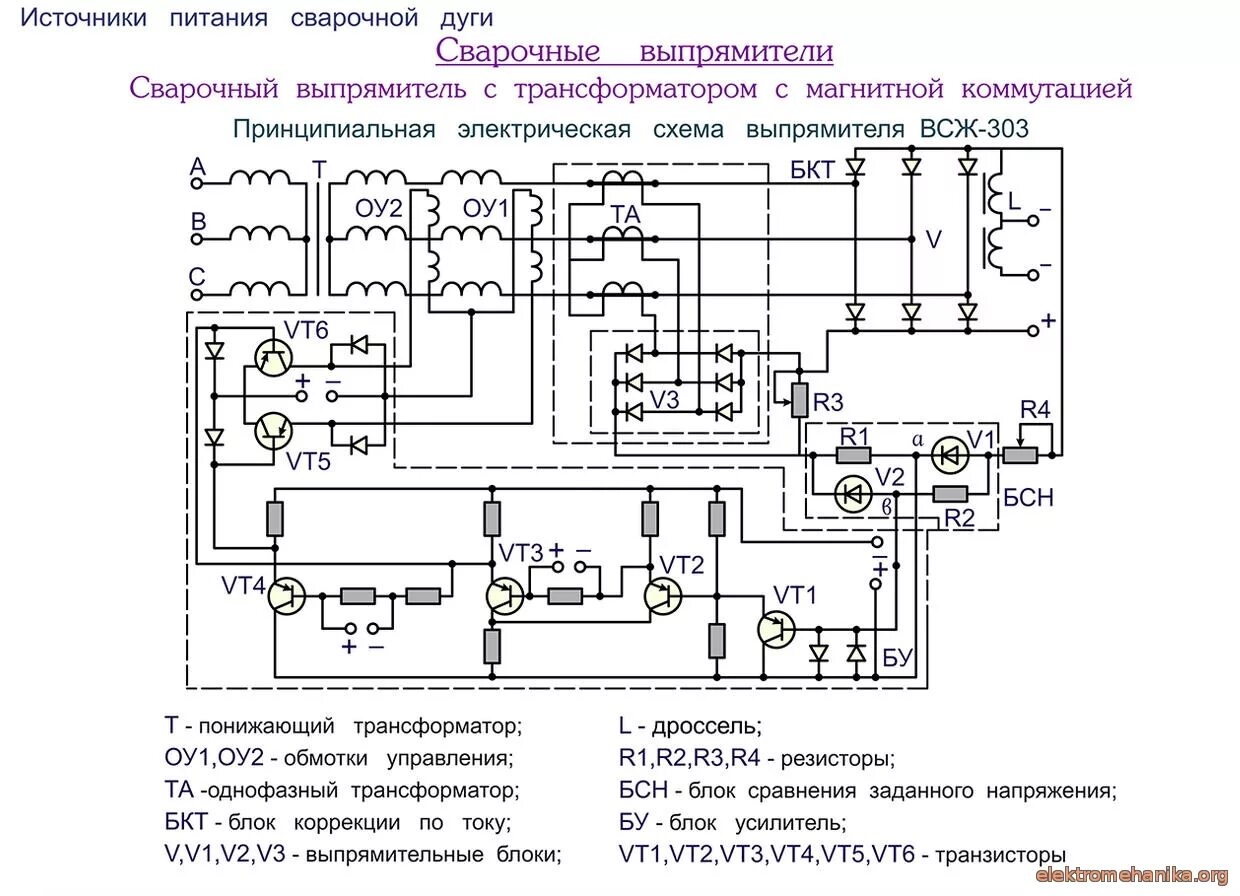 Сварочные аппараты схема электрическая. Схема сварочного аппарата Тритон 240. Сварочный полуавтомат схема электрическая принципиальная 380в. Сварочный полуавтомат схема электрическая принципиальная. Сварочный аппарат Тритон 240 принципиальная схема электрическая.