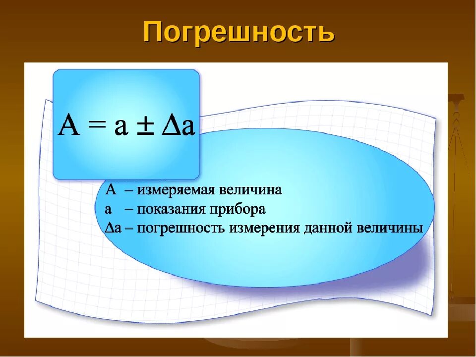 Погрешность измерения формула физика. Формула погрешности измерения по физике. Погрешность измерения формула 7 класс. Формула погрешности измерений в физике 7 класс. Погрешность в физике 7 класс