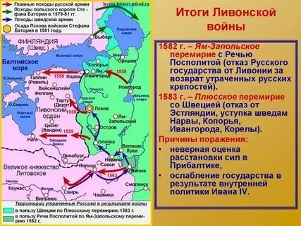 Города захваченные польскими войсками