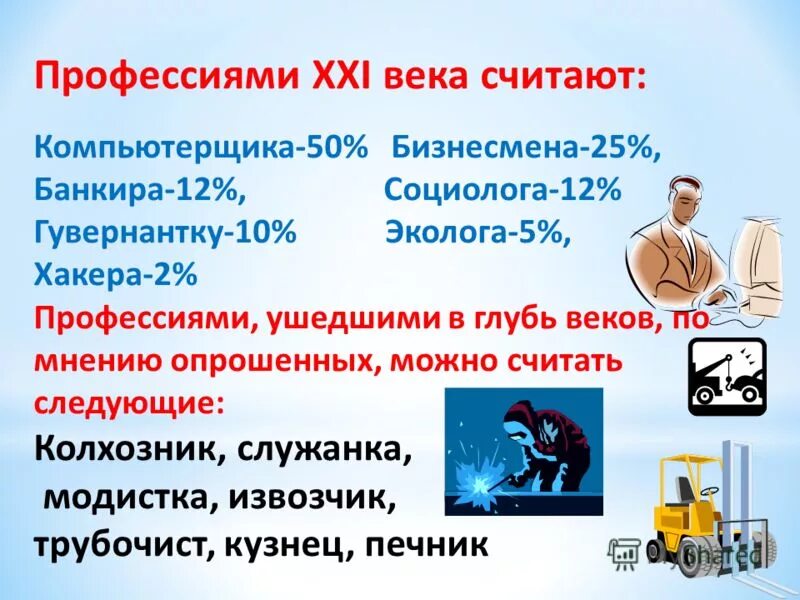 Классный час выбор профессии 9 класс. Презентация профессии. Мир профессий презентация. Слайды по профессиям. Классный час на тему профессии.