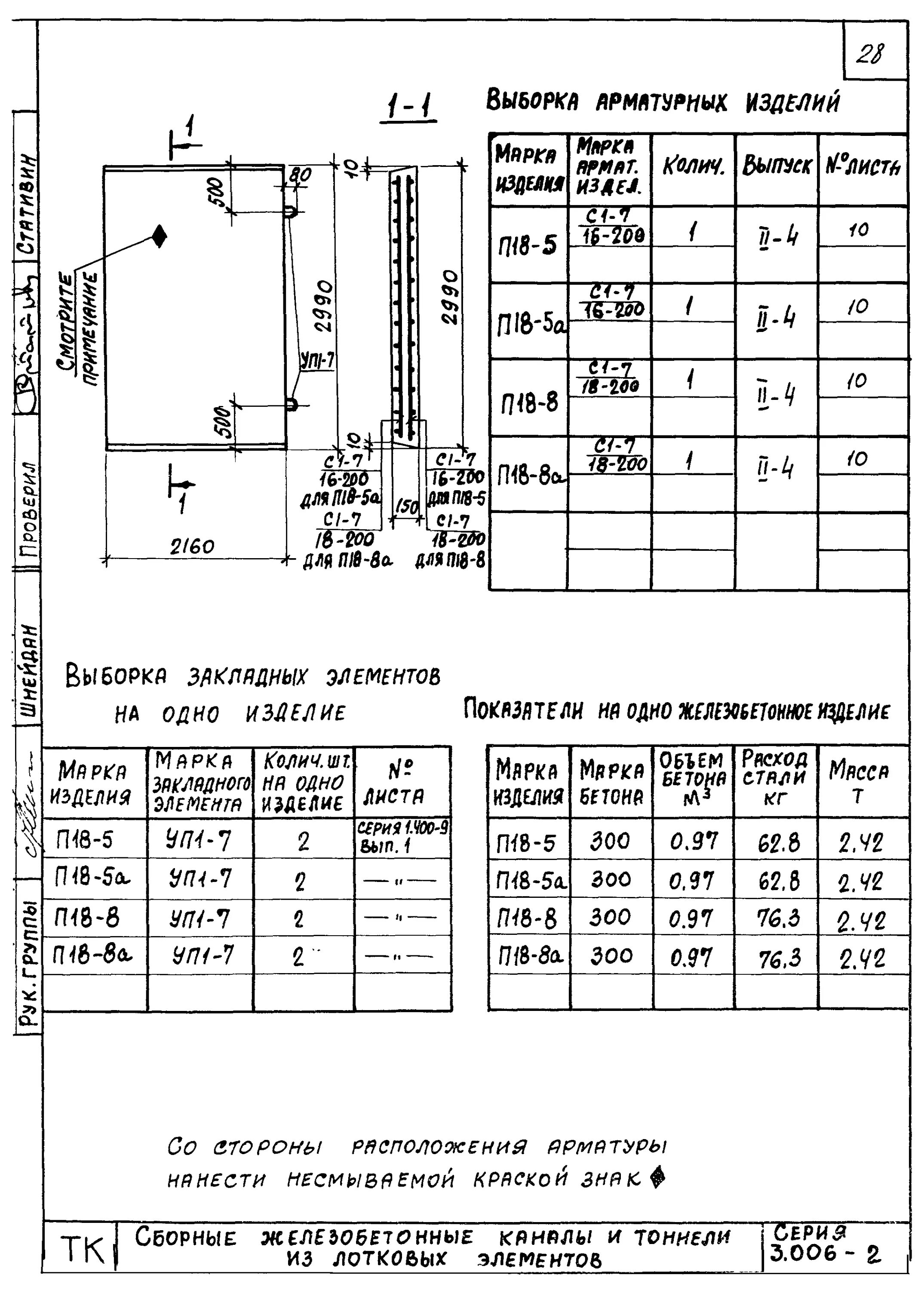 П 5 8 27. Вес плиты жб п18д-8. П18-8 Размеры. Плита п18д-8 Размеры. Плита п 18-8 Размеры.