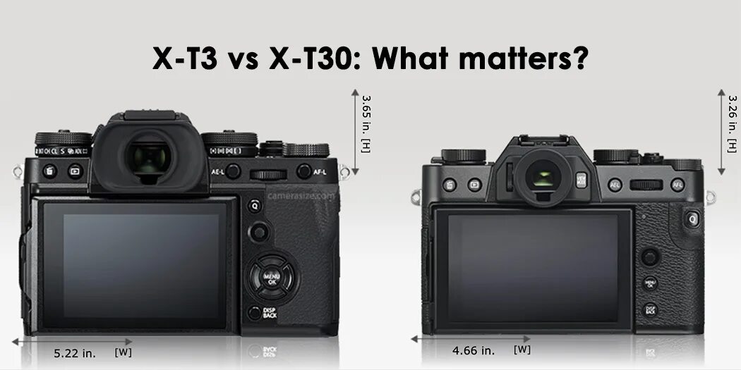 X t 10 t t 2