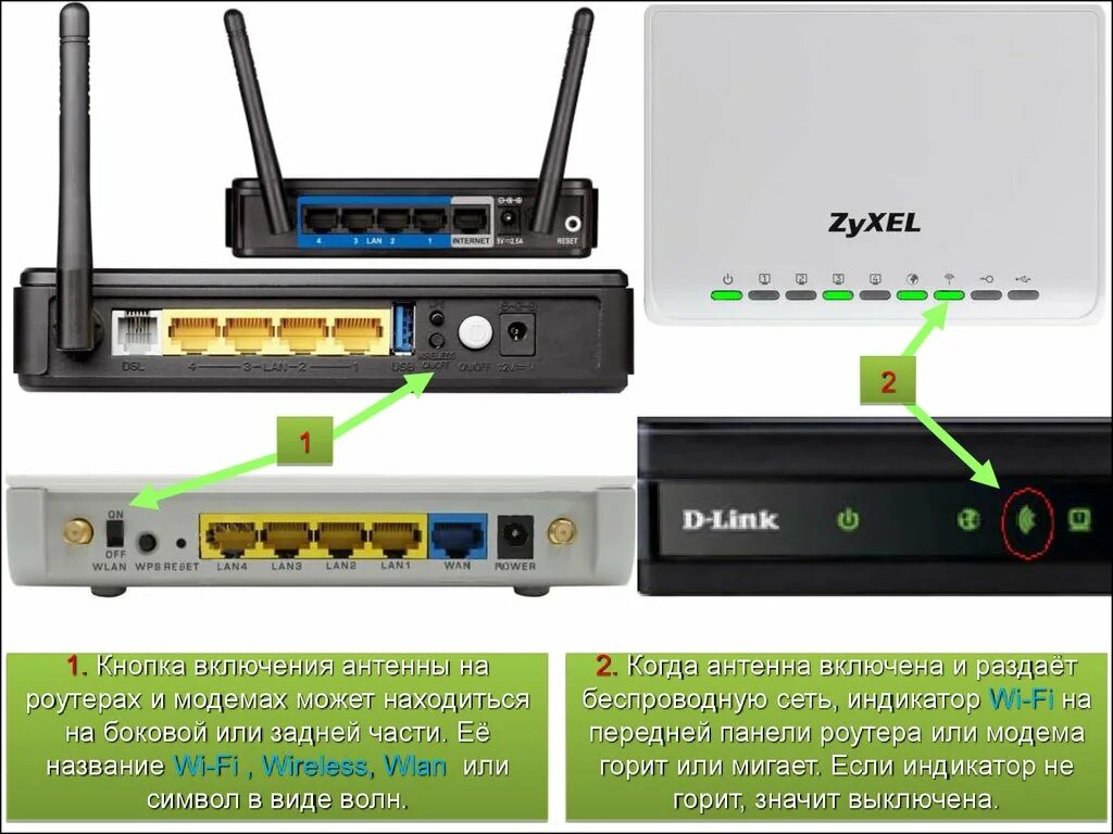 Wps wcm connect. Wi Fi WPS кнопка. Кнопки сбоку на роутере. Кнопка WPS на роутере Keenetic. Индикаторы на роутере TP-link.