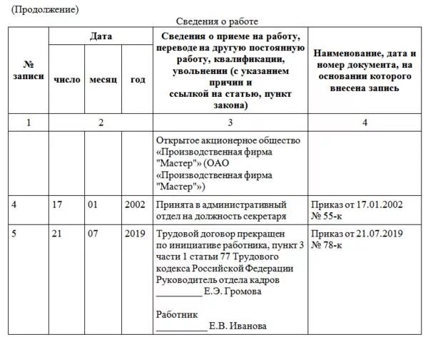 Дубликат трудовой книжки образец заполнения 2021. Как заполнить сведения о работе в трудовой книжке. Сведения о работе в трудовой книжке образец заполнения. Пример заполнения дубликата трудовой книжки.