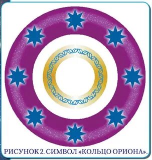 Орион стать