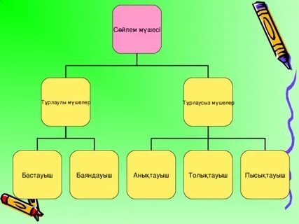 Баяндауыш