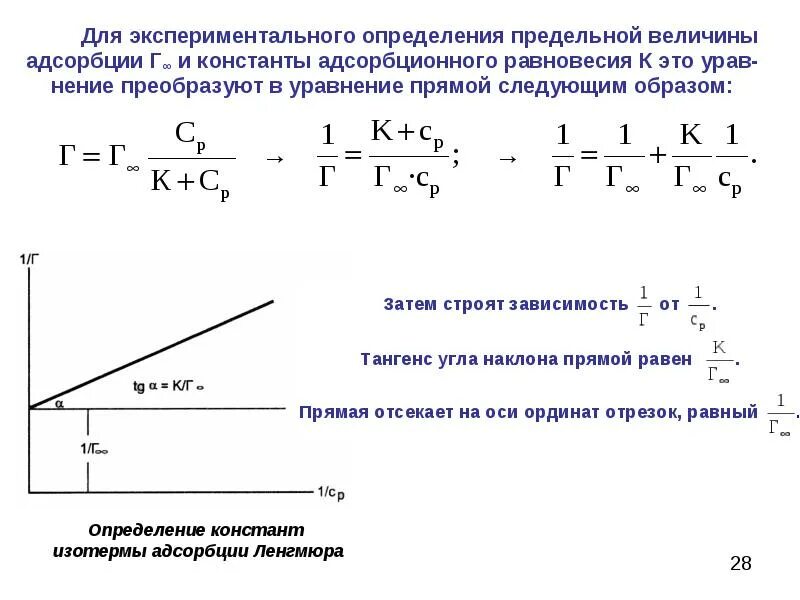 Изотерма адсорбции изотерма Ленгмюра. Графически изотерма адсорбции Ленгмюра. Линеаризированное уравнение изотермы адсорбции Ленгмюра. Линейная форма изотермы Ленгмюра. Рассчитать адсорбцию