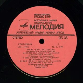 Время пик