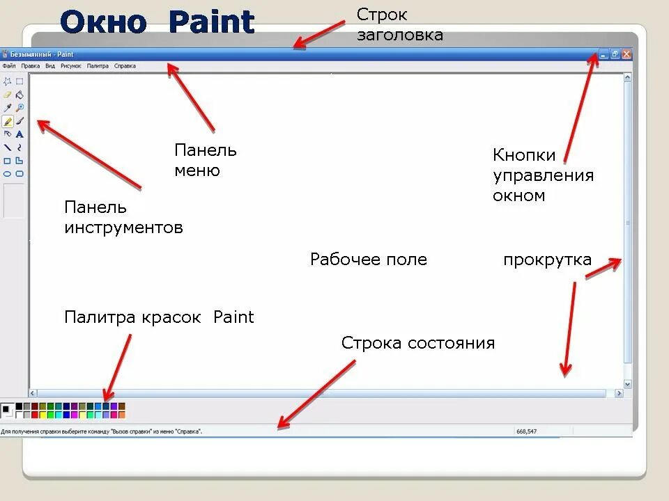 Что отображается в строке заголовка paint. Окно программы Paint. Окно графического редактора. Интерфейс программы Paint. Окна приложения Paint.