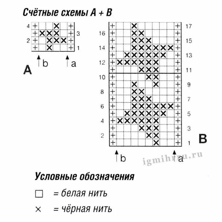 Вязать узор гусиные лапки. Схема вязания гусиные лапки спицами описание. узор гусиные лапки схема. вязание спицами узор гусиные лапки. жилет гусиная лапка спицами.