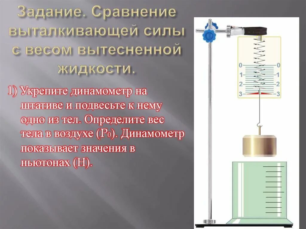 Изучение выталкивающей силы лабораторная работа вывод. Измерение выталкивающей силы лабораторная работа 8 класс. Прибор для измерения силы выталкивания. Лабораторная работа по физике 8 класс Выталкивающая сила. Определи с какой выталкивающей силой