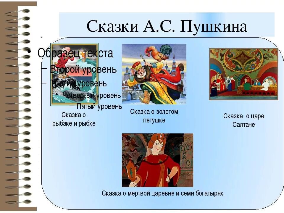 Сказки пушкина 1 класс школа россии презентация. Сказки Пушкина. Сказки Пушкина презентация. Произведения Пушкина для презентации. Презентация на тему сказки Пушкина.